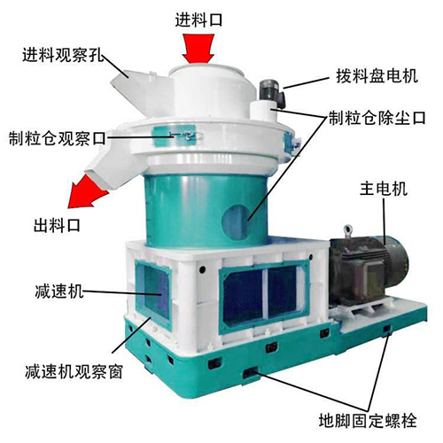 稻殼秸稈別在燃燒了，稻殼顆粒機(jī)來實(shí)現(xiàn)它的價(jià)值